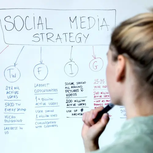 12 Social Media Marketing Tips for Small Businesses to Attract More Clients
